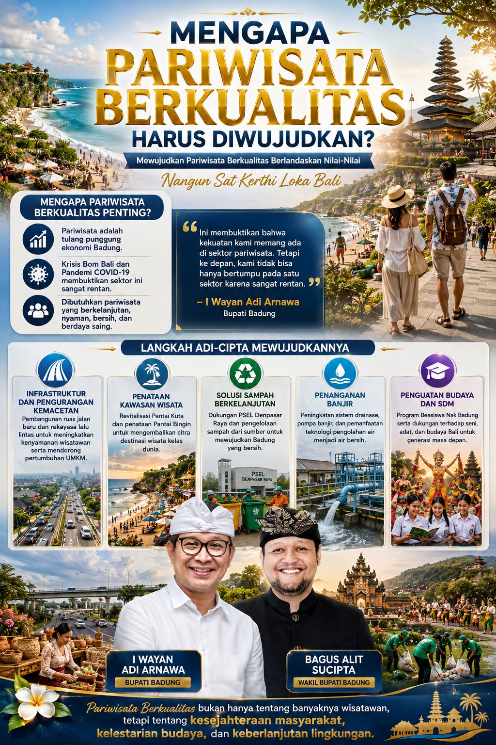 Mengapa Pariwisata berkualitas yang harus diwujudkan?