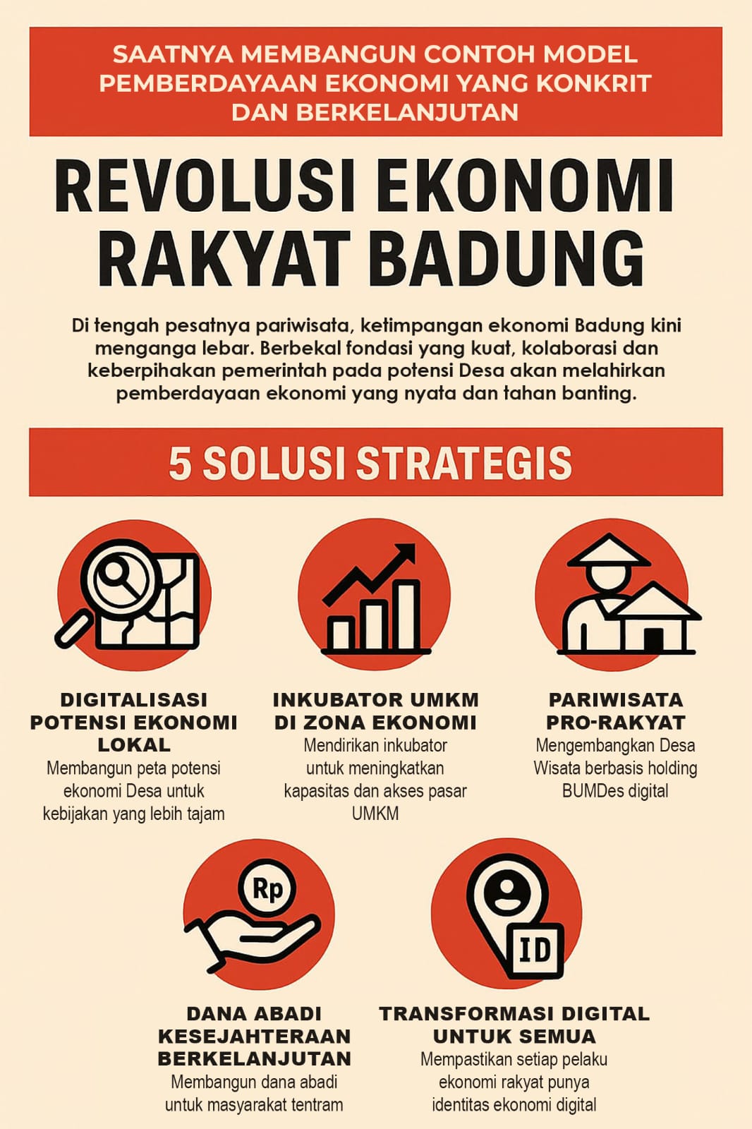 Badung Di Persimpangan, Saatnya Revolusi Ekonomi Rakyat Digerakan Dari Desa